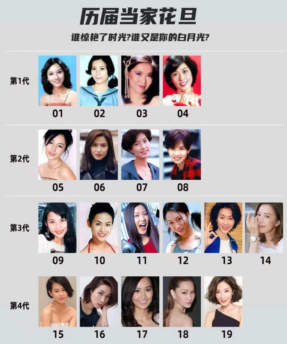 TVB历届当家花旦：你最喜欢哪一位？