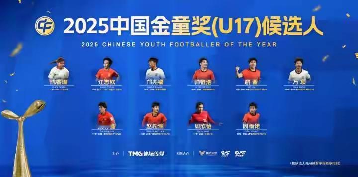 大家认为谁最有希望拿下U17金童奖！2025年中国U17金童奖有10名候选人，具