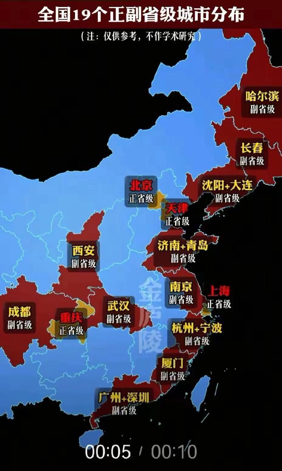19个正副省级城市