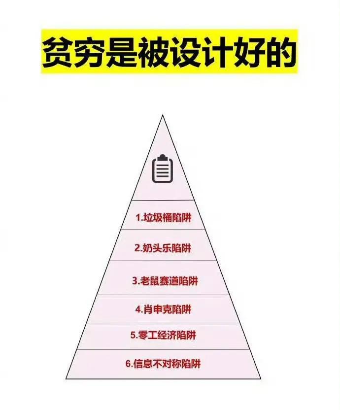 贫穷都是被设计好的？不能同意更多。人心比万物都诡诈，且坏到极处。