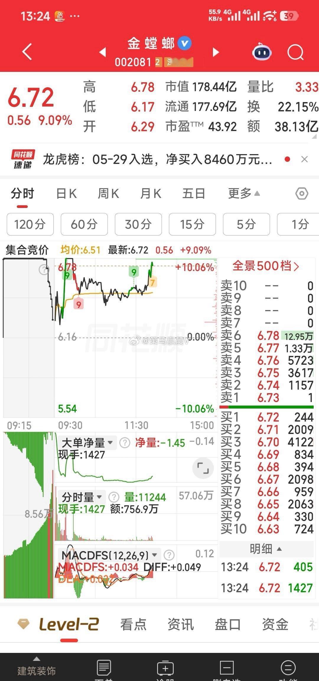 金螳螂，估计回封成牛妖