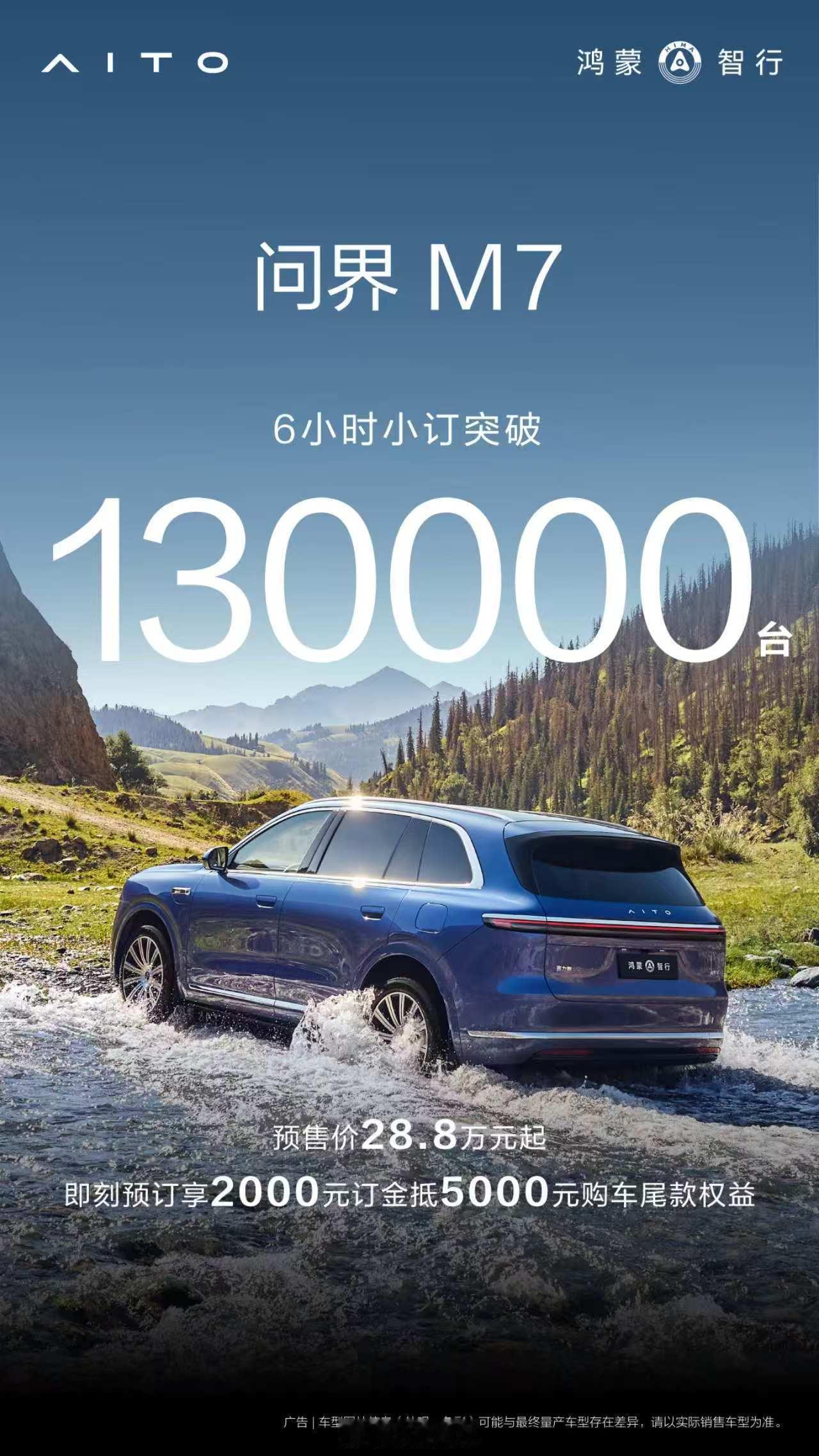 哇！问界新M76小时已经预定130000辆啦！你们数数几个0，我这个M7老车主