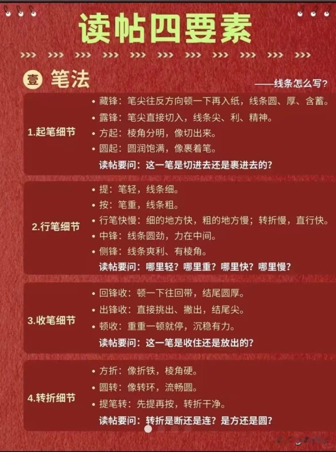 书法读帖：不是“看字”，是“看懂字”读帖是书法最重要的基本功，比盲目多写更