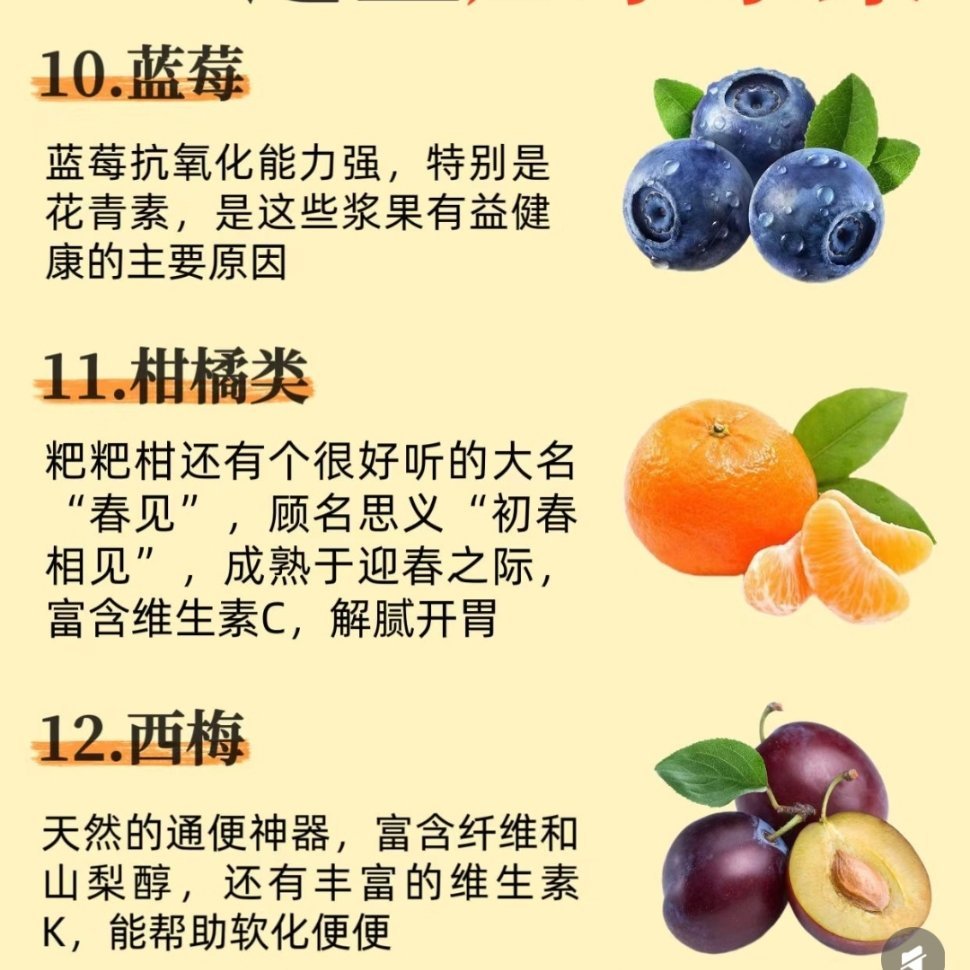 3月应季水果3月水果别乱买这12种才当季。