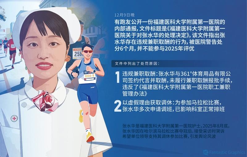 护士该不该参加马拉松？张水华多次调休参加马拉松这事，真是让人一言难尽。她是护士