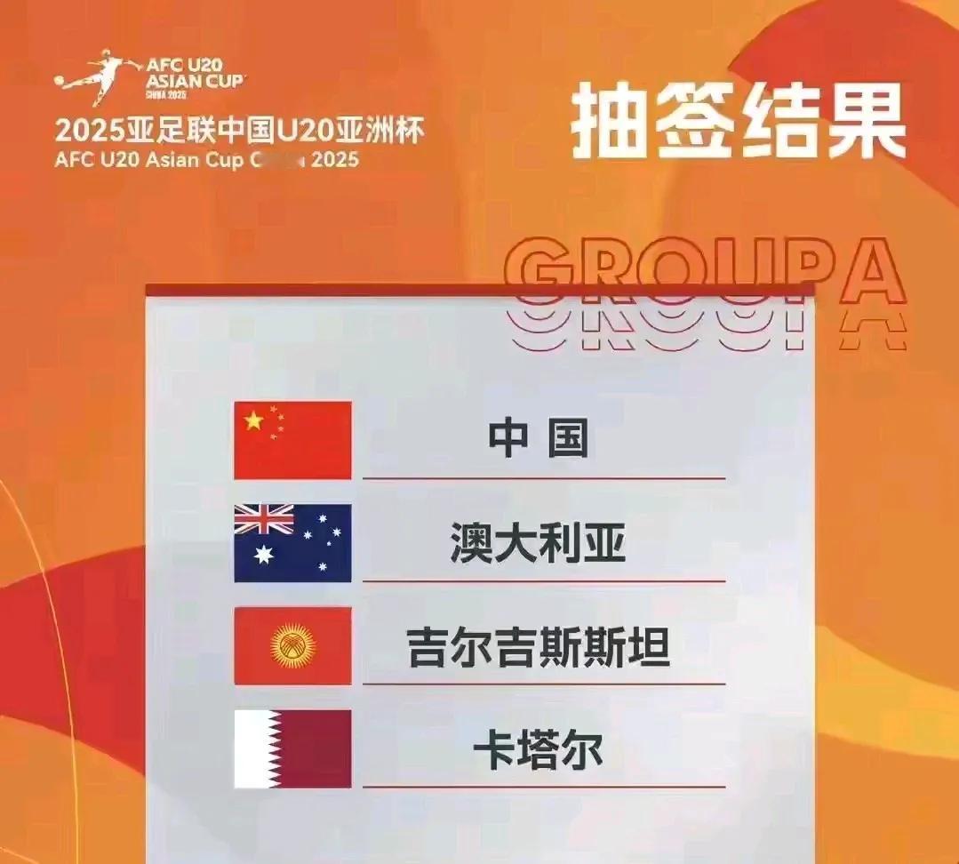 U20国足亚洲杯小组出线形势分析：一：3战全胜积12分小组第一出线，三战全