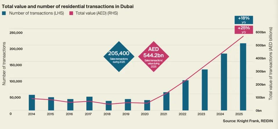 谁能想到，那个被全球富豪捧上天、号称“中东永远的安全港”的迪拜，一夜之间，神话被
