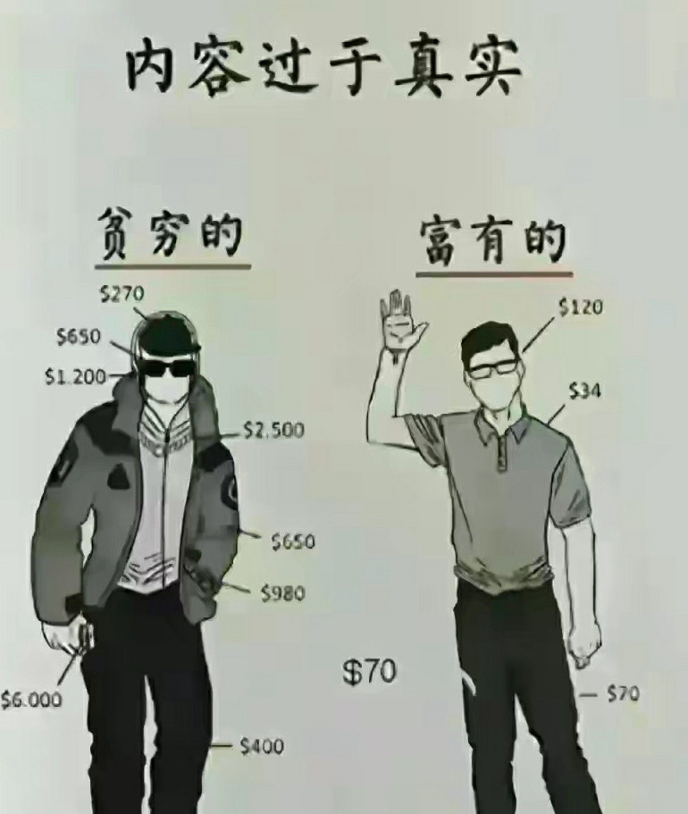 现实也确如此