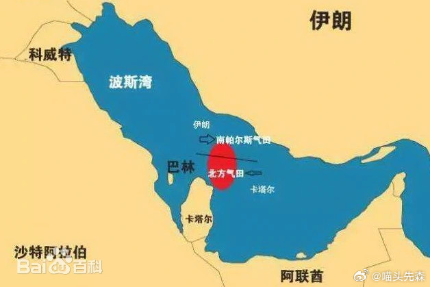 对川子来说，伊朗最大的价值就是和卡塔尔分享的世界第一天然气田——南帕尔斯气田。伊