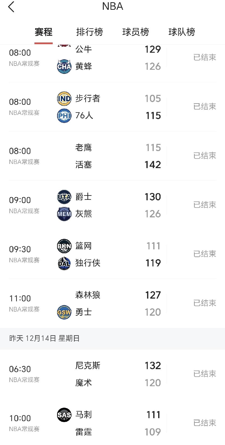 CBA与NBA最大的区别在哪里……？最大的区别不在于技术对抗，也不在于技术水