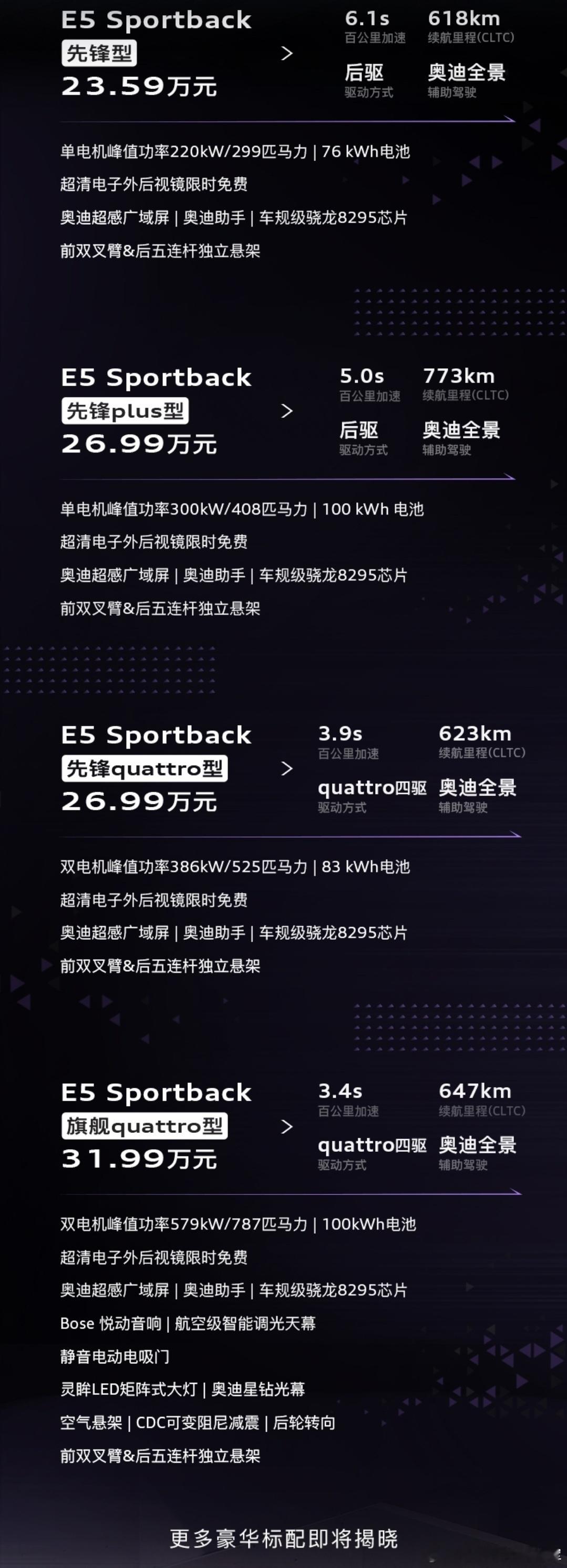 上汽奥迪E5这个预售价有点给力啊基本上对标国内新能源车企了，就是这个配置咋跟LS
