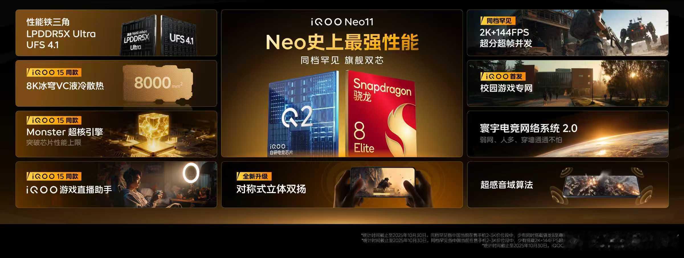 IQOONeo11Pro，大电池，强性能超强性能：骁龙8至尊版+LPDDR5