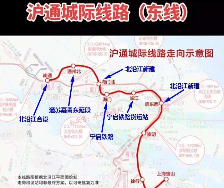 沪通城际有希望！南通一共六个站点，只有通州北站有些变数？从沪通城际铁路的规划