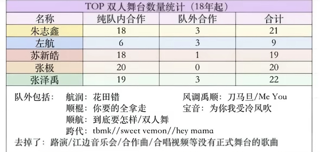 吓晕…左航一路向海的少年