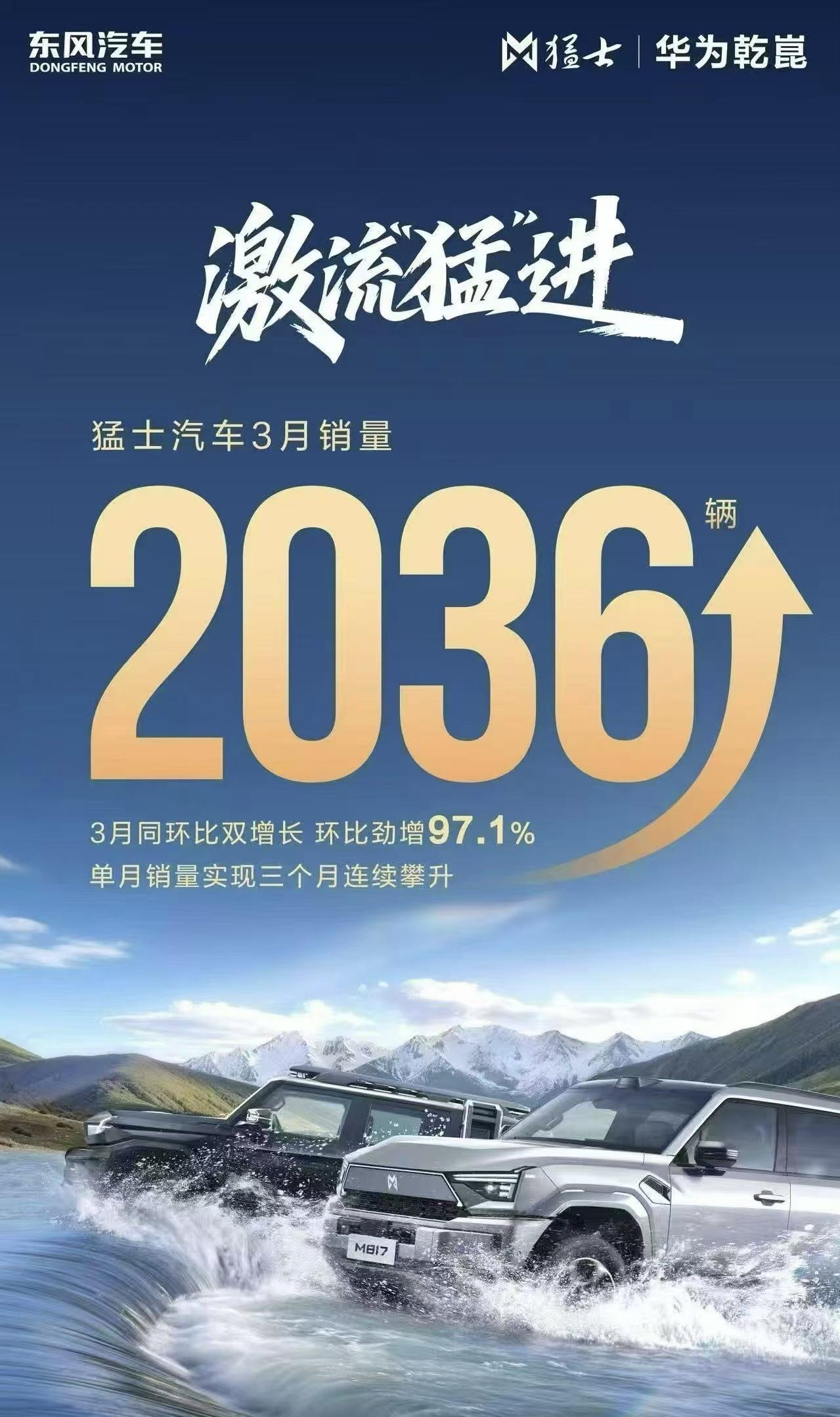 东风起势三箭齐飞4月1日，东风汽车旗下三大自主新能源品牌同步公布3月销量，全