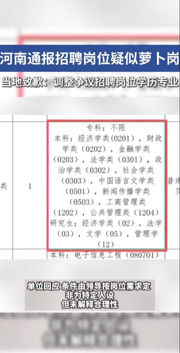 河南就事业单位招聘岗位疑似萝卜岗致歉!河南新蔡县招商服务中心一个岗位,专科生