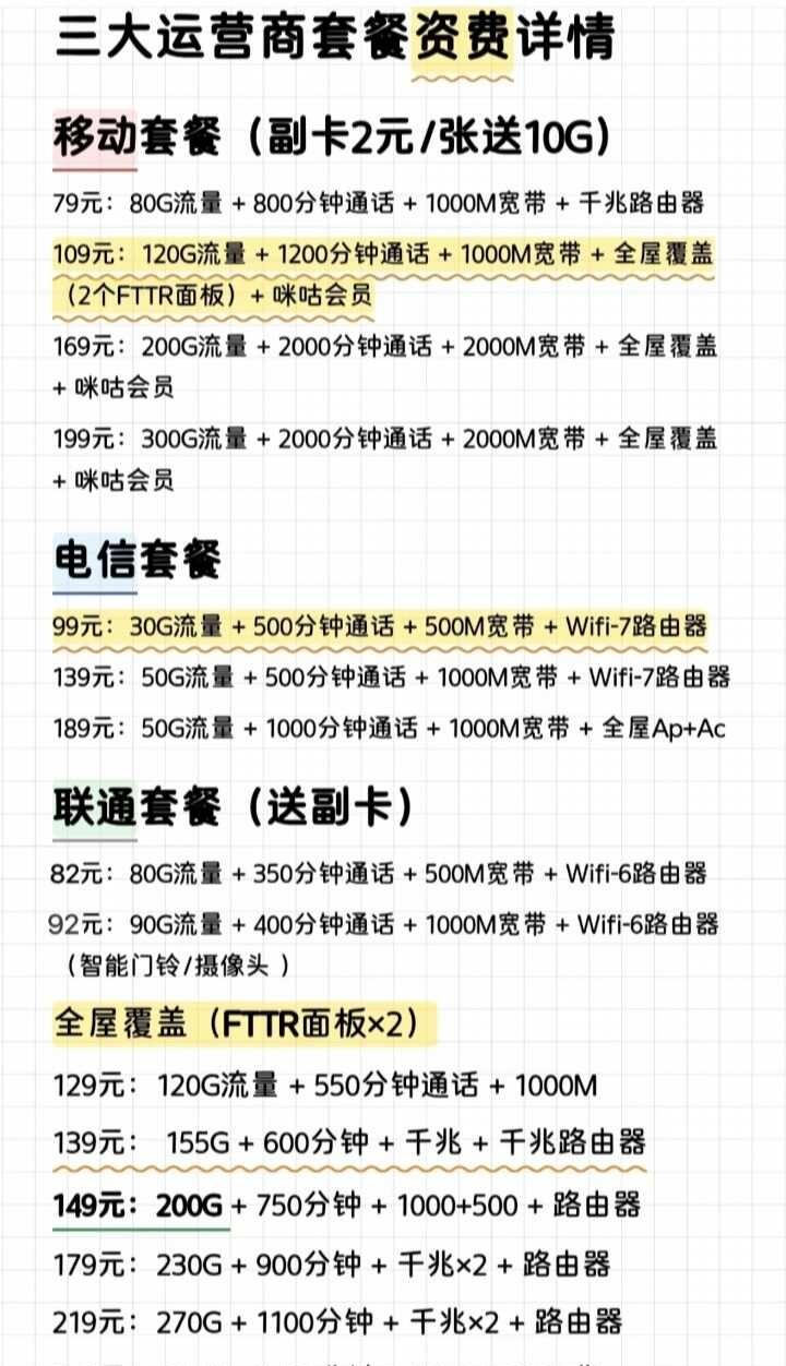 都在问：无锡移动联通电信套餐怎么选？无锡宽带套餐你选对了吗无锡网络无锡同城