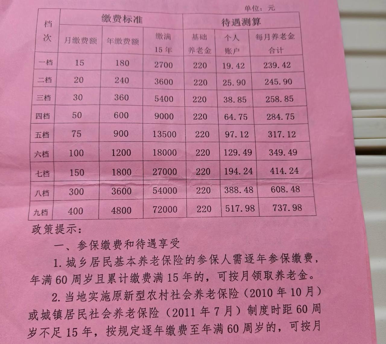 农村养老金这个是前几天帮我妈办理养老的时候在政务中心拿回来的，是全国都是这标