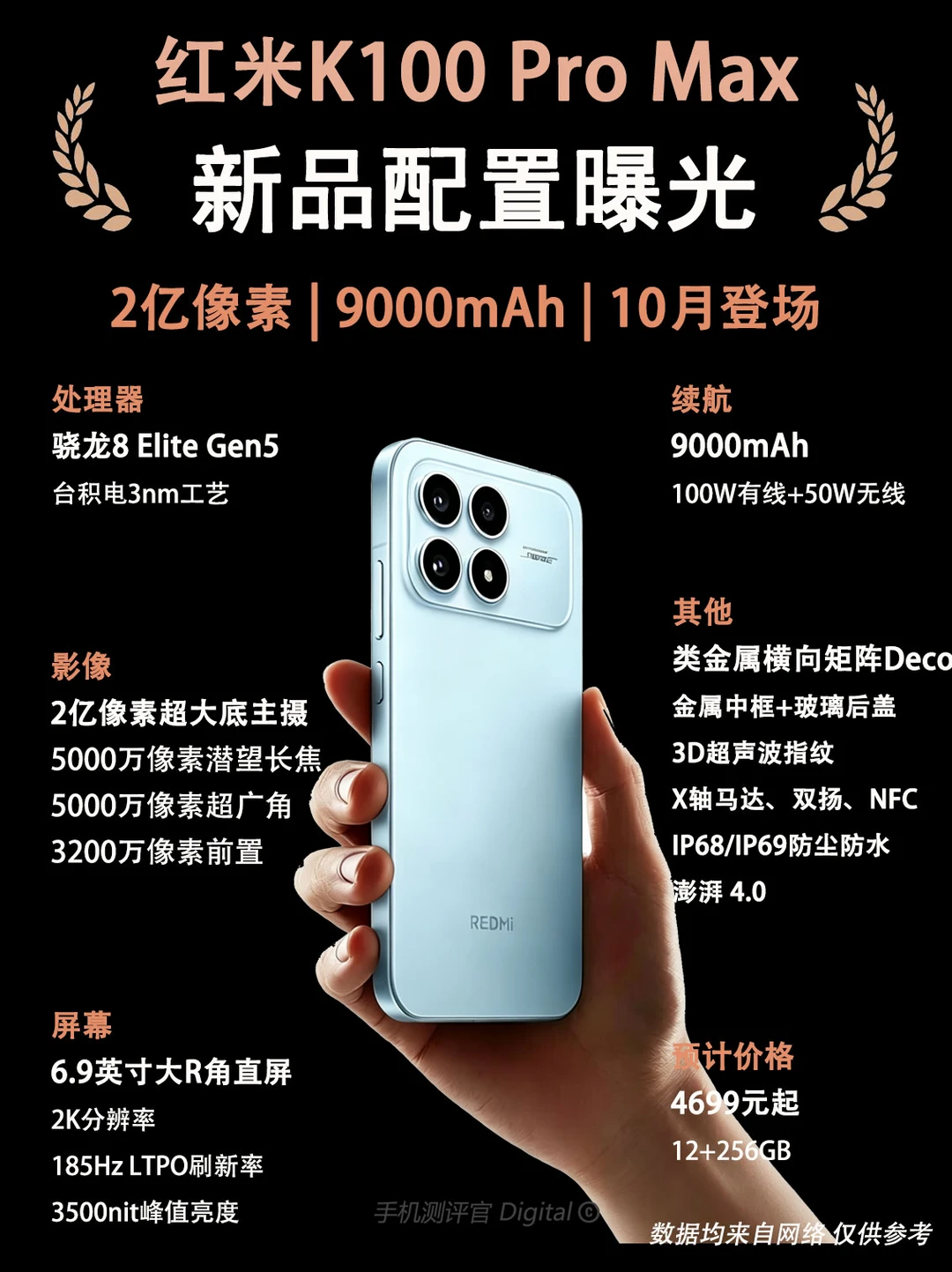 红米K100 Pro Max新品配置曝光、10月登场