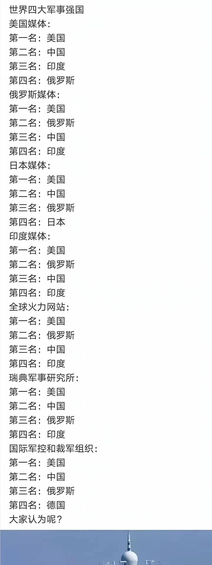 国际格局正在重塑：1.实力认知的转变：世界不再默认美国第一，中国