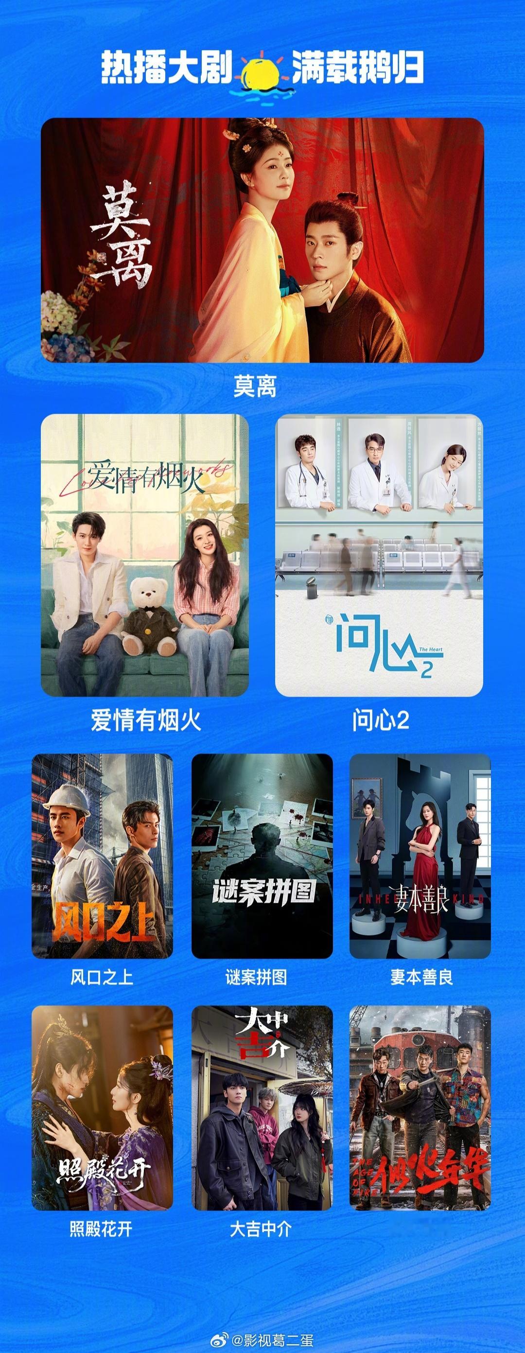 腾讯视频7月电视剧片单腾讯发布7月拟定上线剧集片单●7.5《京城奇探》翟子路、