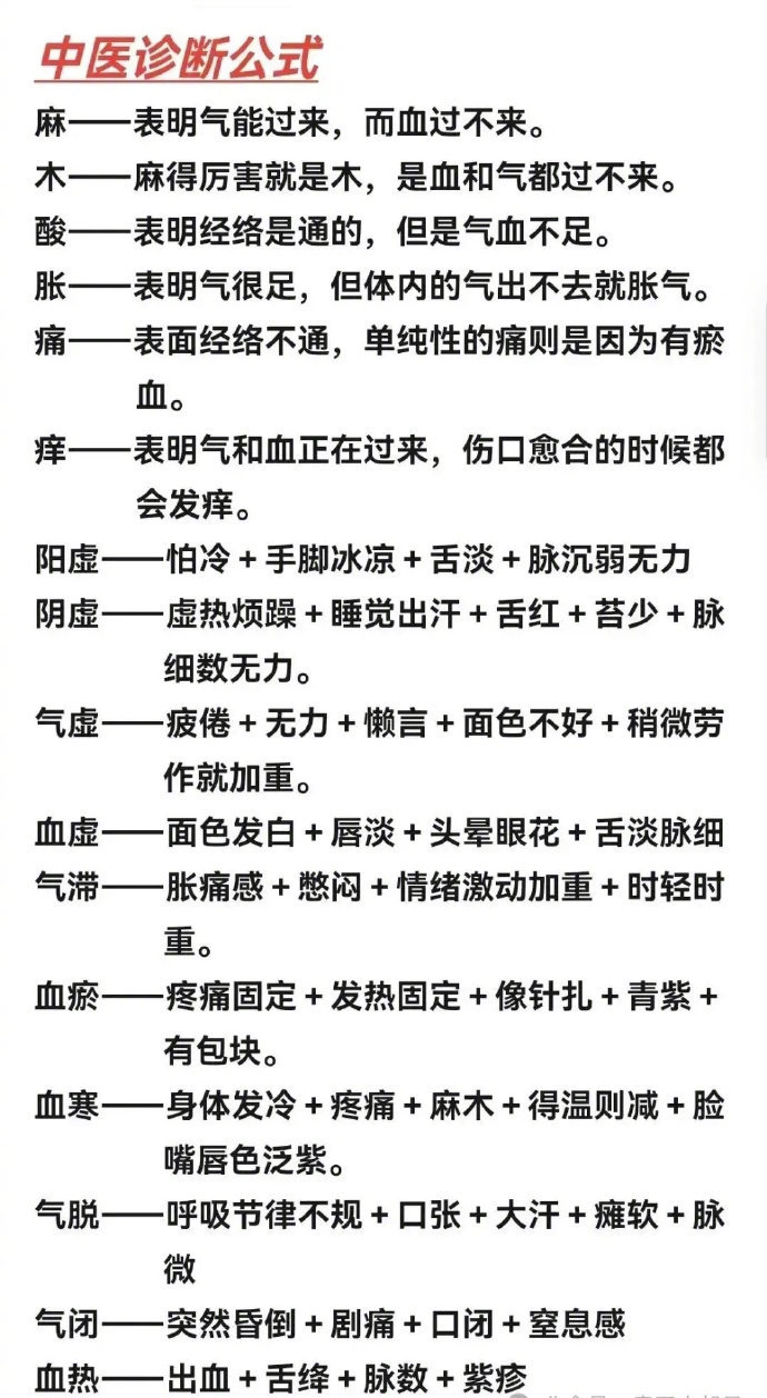 自学中医，中医诊断公式，必看‼️‼️