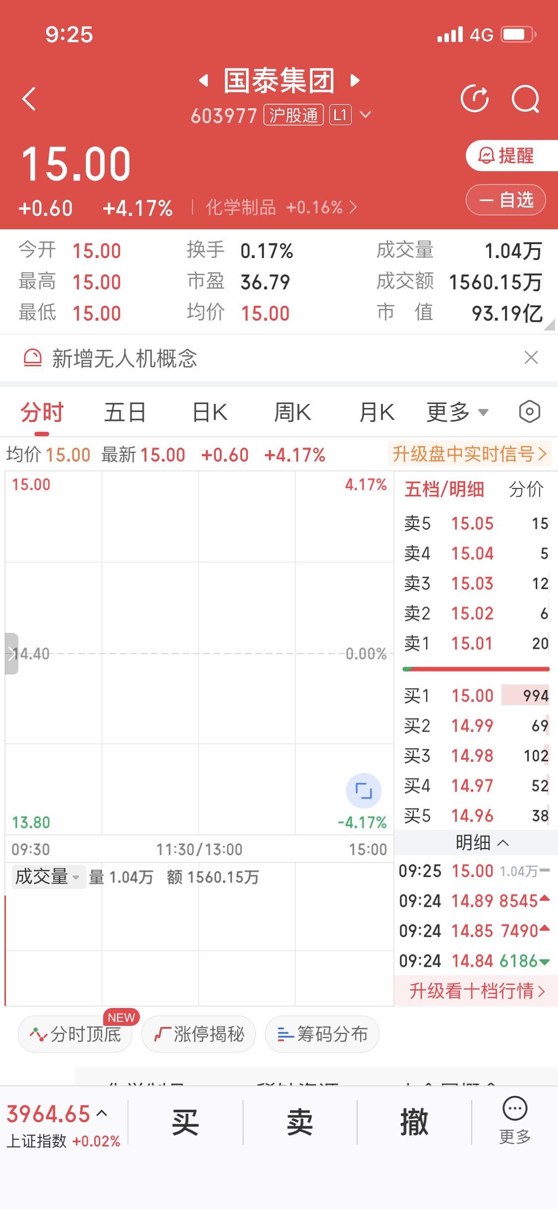 12月29日我也一直盯着国泰集团呢。它作为烟花爆竹的供应商，最近多地放开烟花爆竹