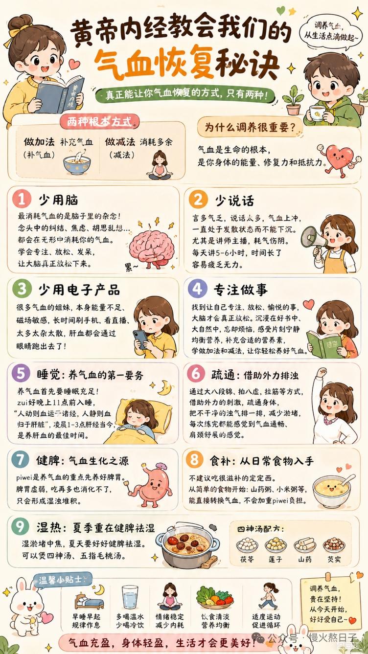 从前总以为补气血得靠各种名贵食材堆出来，直到翻完《黄帝内经》才发现最管用的法子全