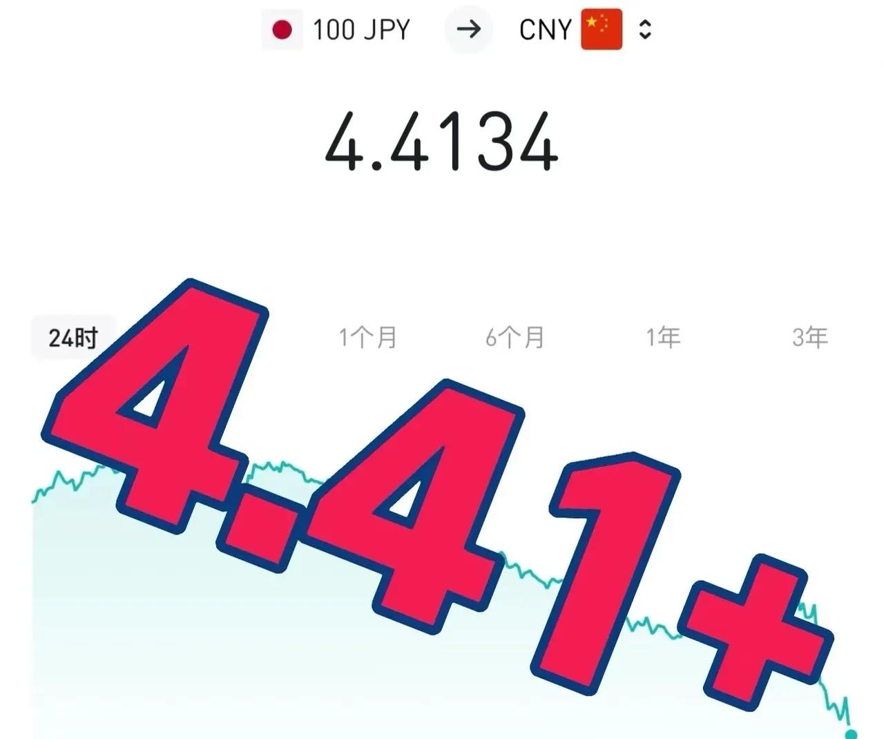 日元汇率：快跌破4.40了！不懂就问，为啥不管日本有啥动作结果都是日元贬值。