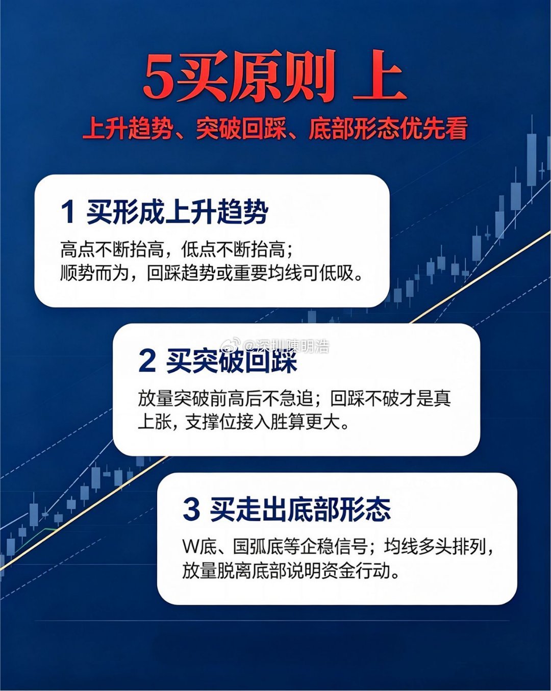 身边一位老股民，这2年追高位题材股，一度短短两个月账户缩水60%。踩坑多了才醒