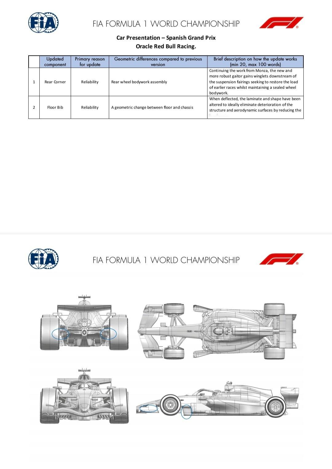 本周F1西班牙🇪🇸大奖赛各支F1车队升级情况👀迈凯伦车队、梅赛德斯车队、