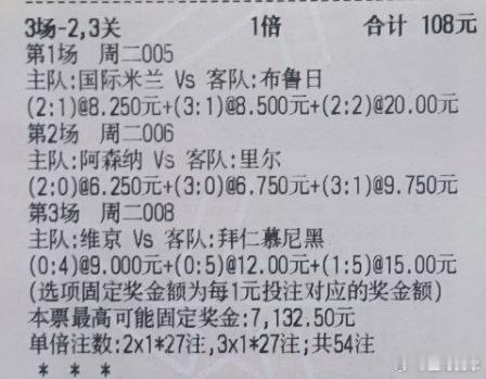 金哥推荐：⚽️欧冠国际米兰vs布鲁日⚽️欧冠阿森纳vs里尔⚽️欧冠维京vs