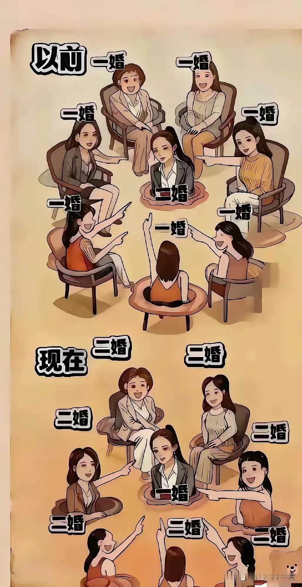 是这样吗？你看看周围，这话似乎还真挺贴切的。这样的事只说明一个道理，世间万物皆