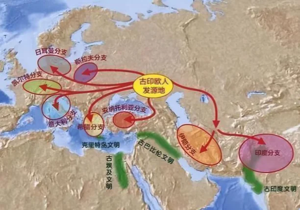 乌克兰与俄罗斯南部是很多文明的人种起源