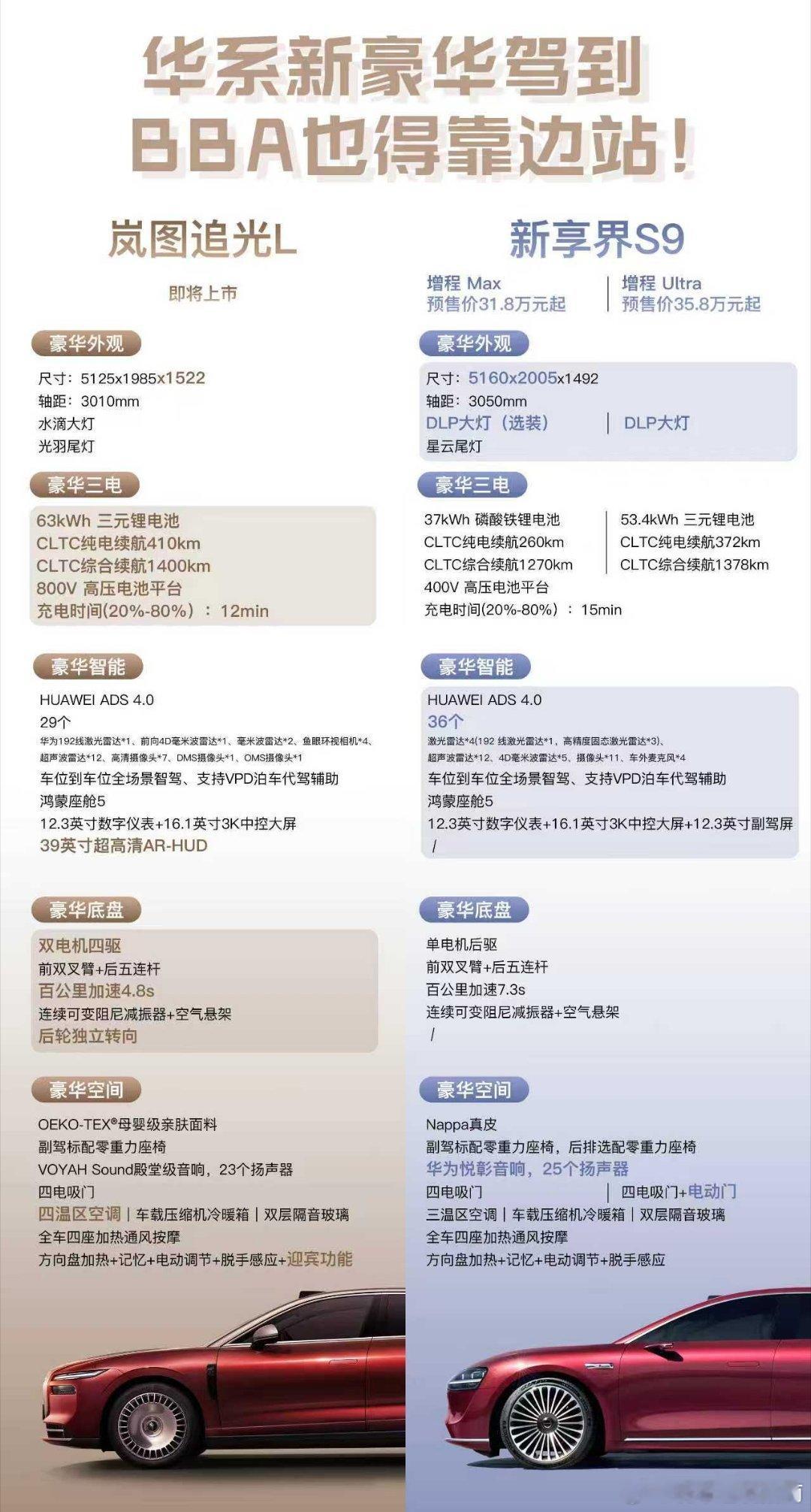 华系豪车来袭，BBA也要让位！过去认为豪华车只能是BBA的专属？岚图追光L和享界