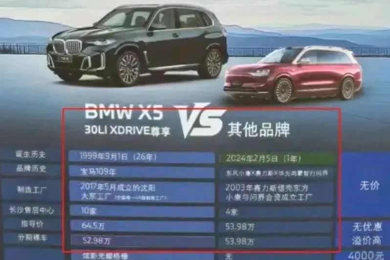 惊了！宝马居然干出这种事！展车旁放着和问界M9的对比图，从品牌历史到价格，全方位