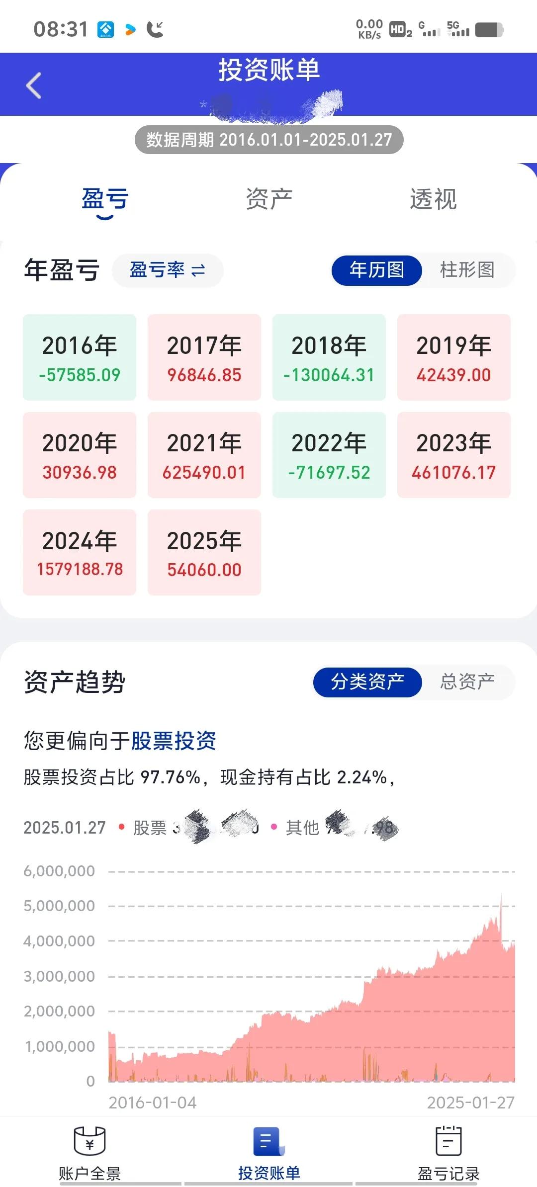 从年收益账单看，是集中投资好？还是分散投资好？从2016年～2022年我都是分散