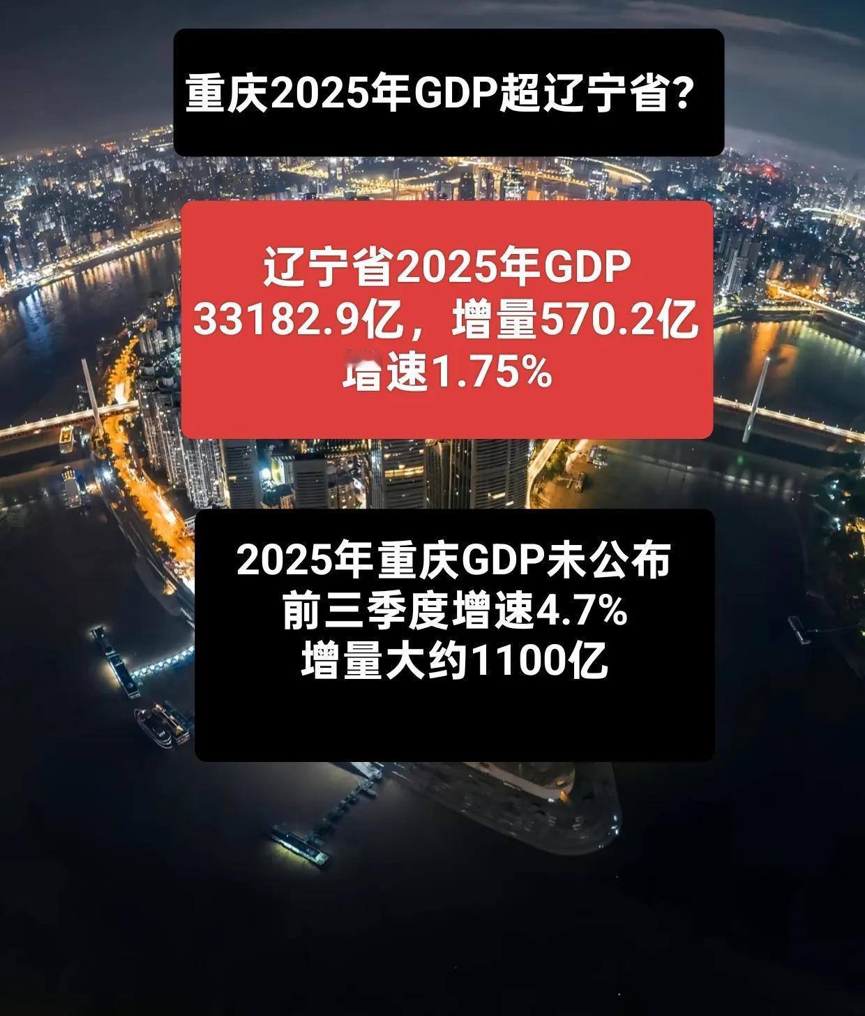 重庆能超辽宁省吗？根据辽宁省公布的2025年GDP数据显示，辽宁GDP总量33