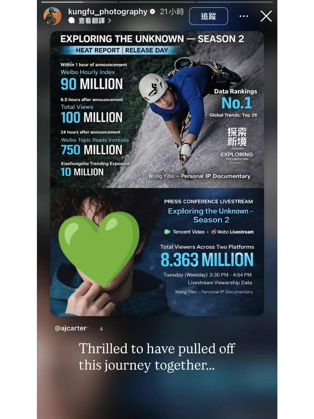 《探索新境》系列导演也转发了《探索新境2》的战报（p1），。这位两度获得艾美奖