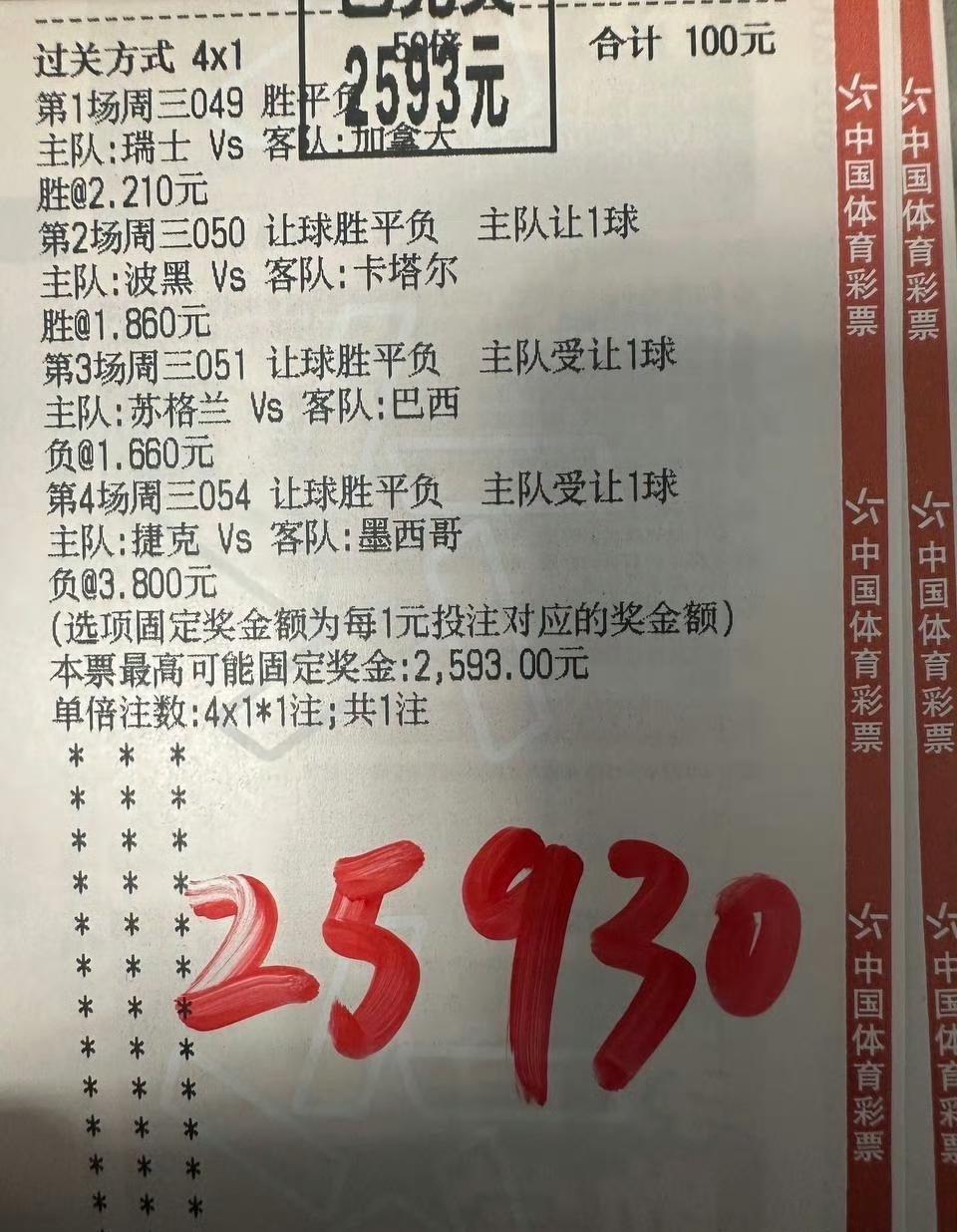 1000元中25,930元！确实是选票的大牛，把韩国队那一场给空出来了！昨天