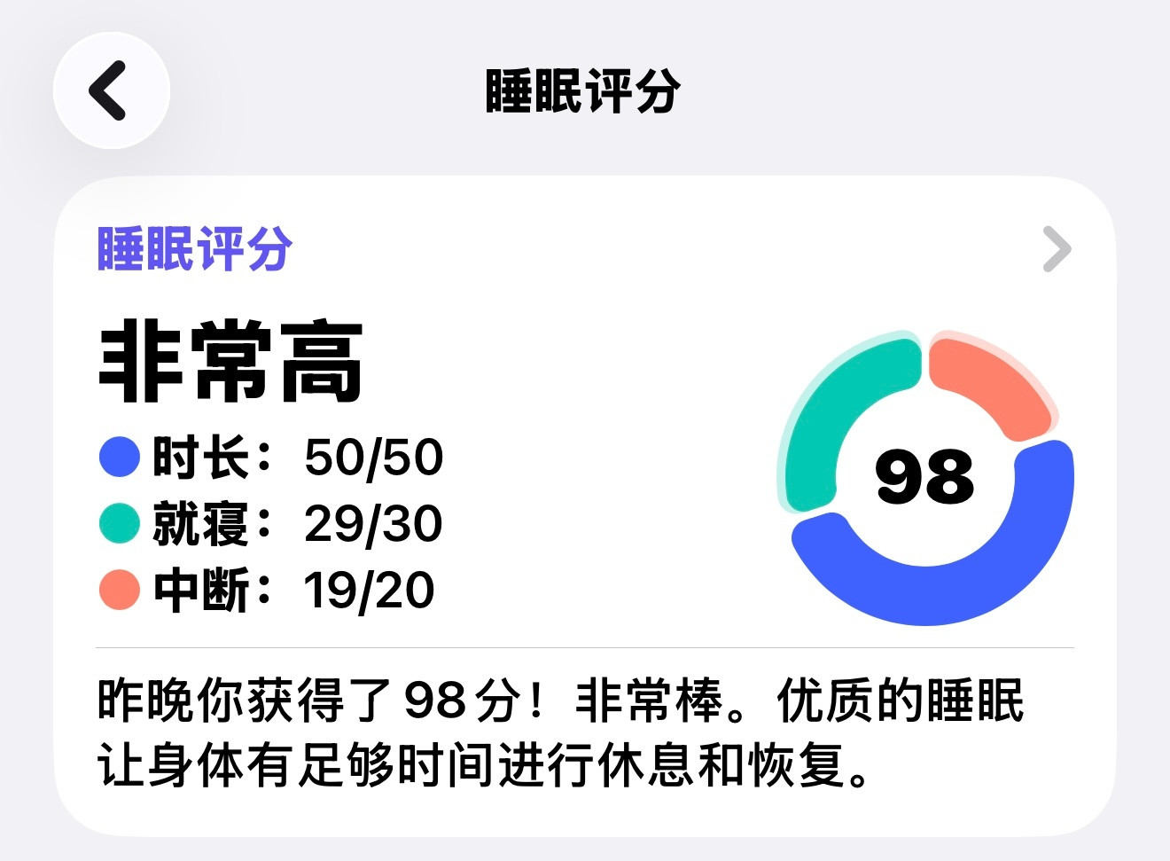 晚安戴萌💛做个好萌Day9