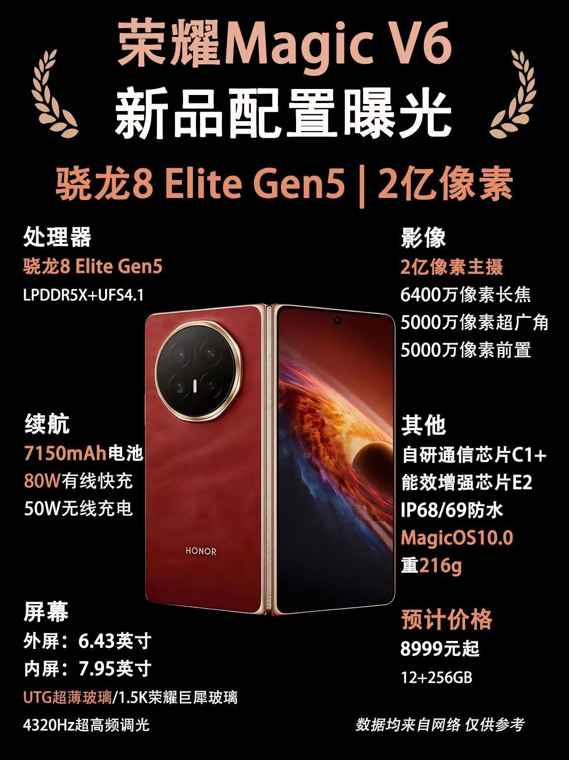 荣耀MagicV6新品提前曝光。荣耀MagicV6新品提前曝光，预计定档于3