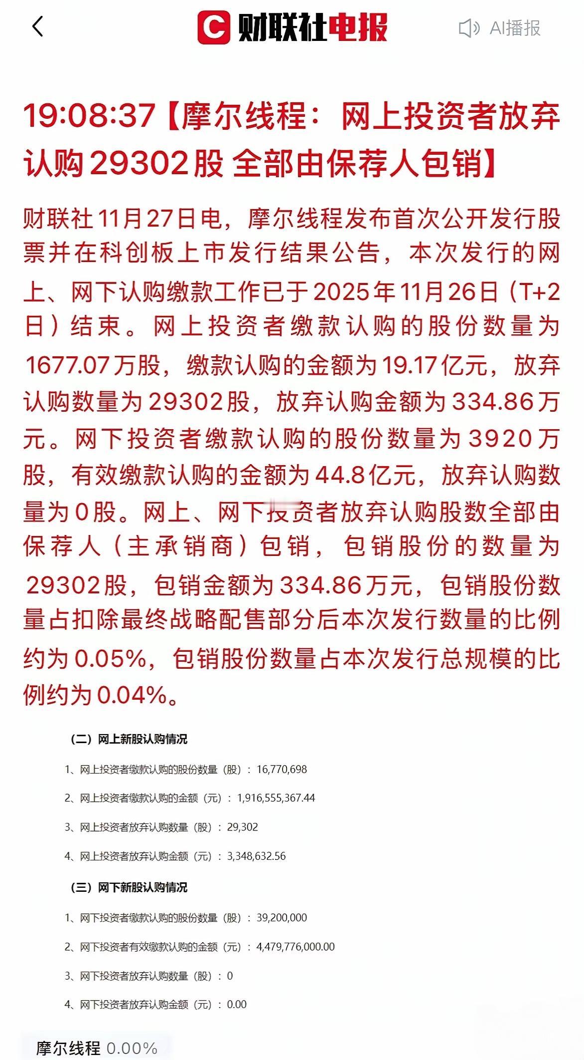 摩尔线程”中签遭弃购！保荐人全额包销！难道有些人认为开盘会破发行价格，关于摩尔线