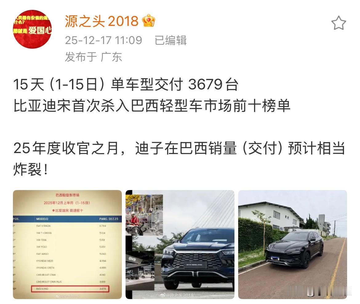 比亚迪在巴西确实受欢迎！来自源之头消息，12月巴西市场，比亚迪宋单车型1-15