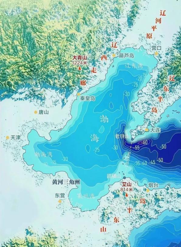 渤海面积才7.7万平方公里，平均深度还不到18米。渤海，这片被辽东半岛与山东