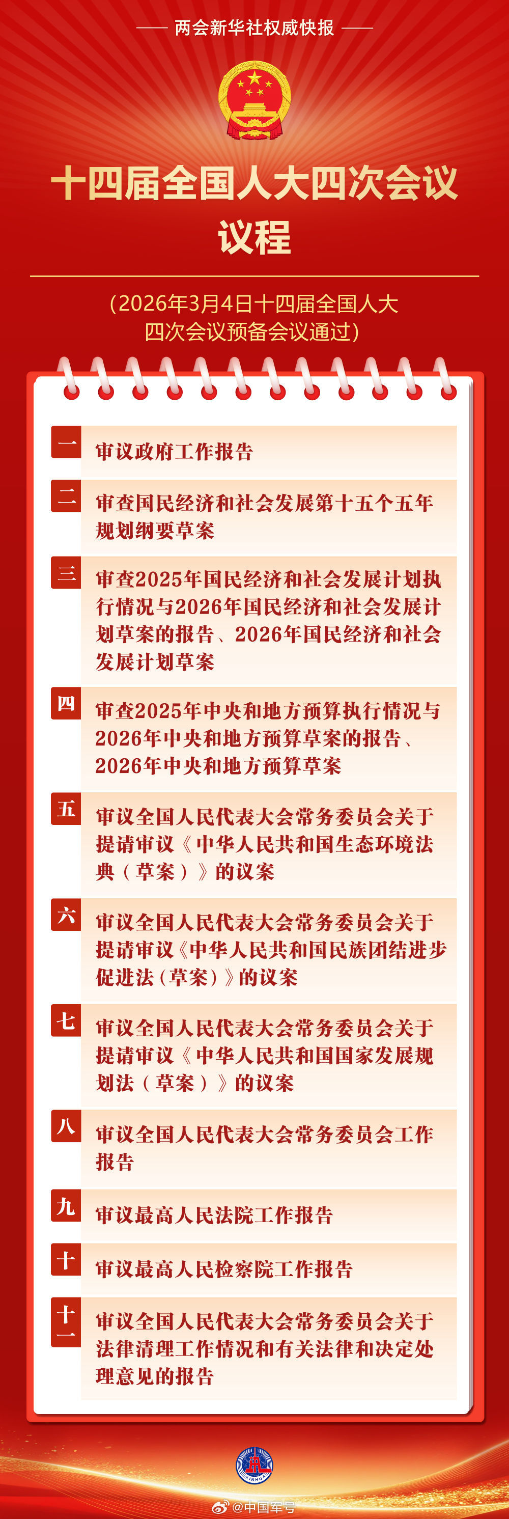 十四届全国人大四次会议议程【两会新华社权威快报丨十四届全国人大四次会议议程定了！