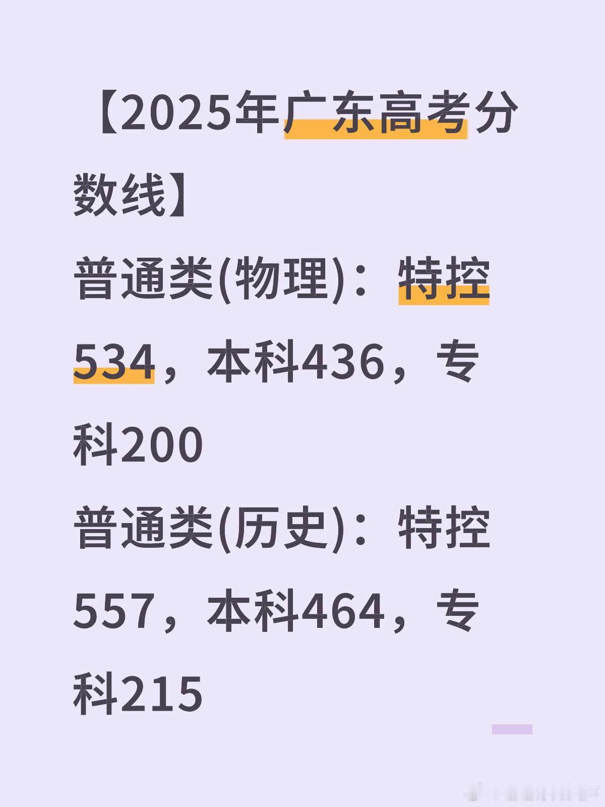 广东高考分数线广东高考分数线公布！附往年对比广东高考分数线公布！附往年对比