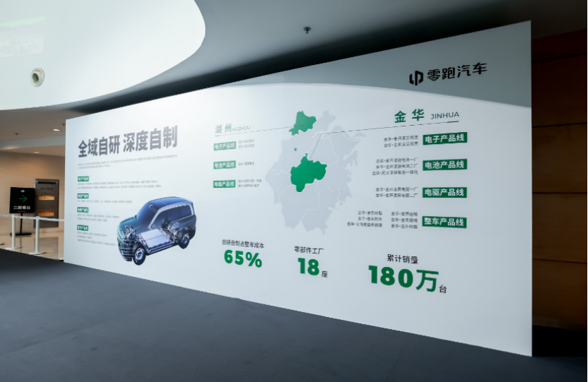 一次技术日发布4项核心技术，零跑大招都放出来了吗 零跑这次技术日一口气发布了LEAP5.0架构、世界