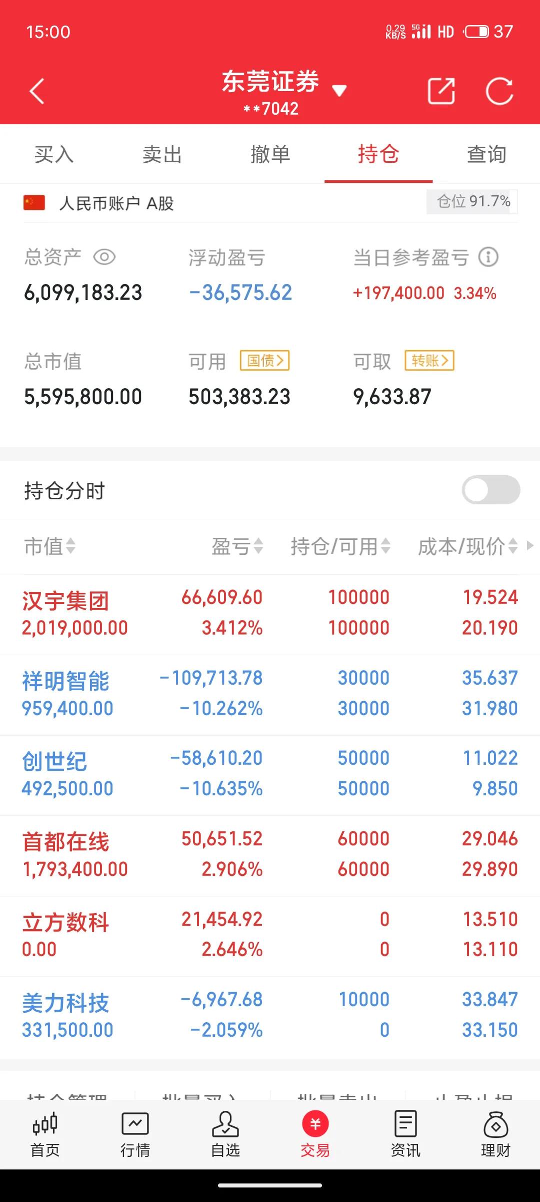 3.18实盘记录