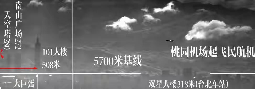 .解放军俯瞰台北101的拍摄地曝光！答案颠覆认知，这才是真正的威慑东部战区